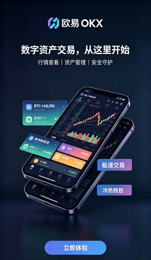 欧交易所app官网登录使用图解